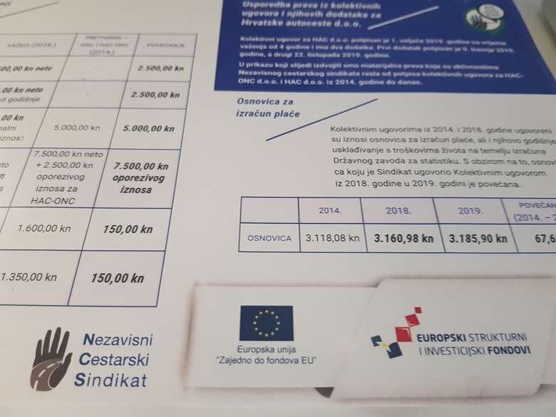 Usporedni prikaz prava iz kolektivnih ugovora u autocestarskim poduzećima