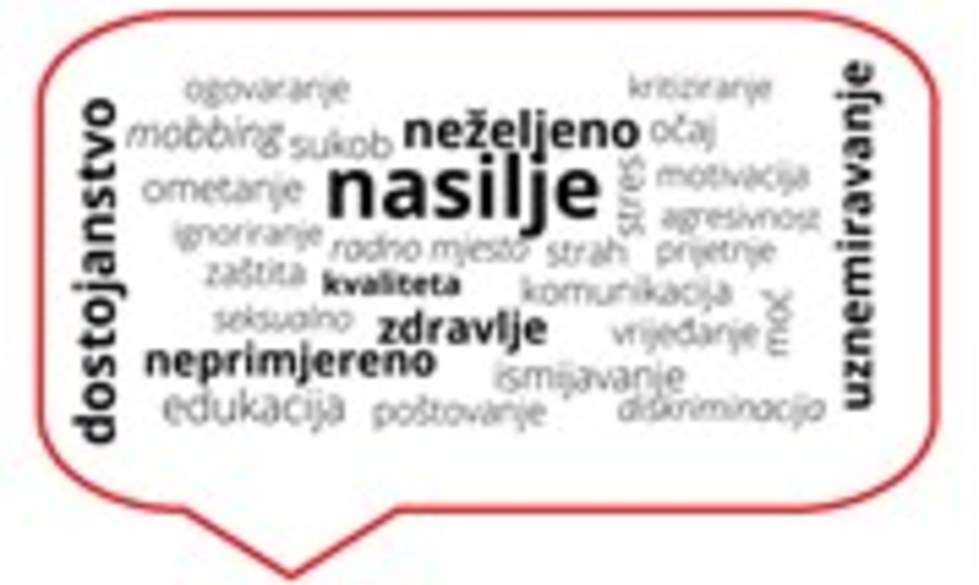 Međunarodni dan borbe protiv nasilja nad ženama
