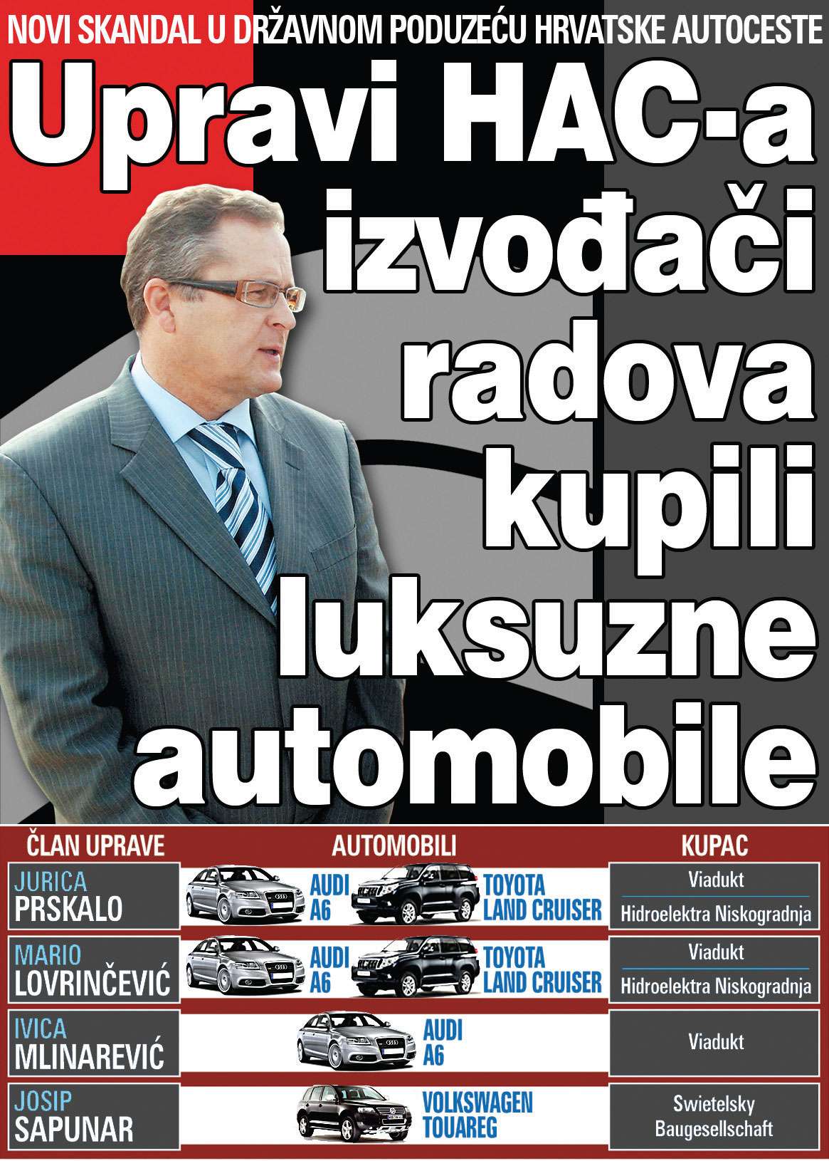 Upravi HAC-a izvođači radova kupili luksuzne automobile