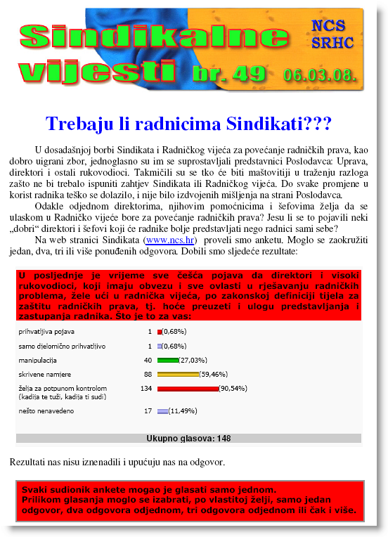 Trebaju li radnicima Sindikati???