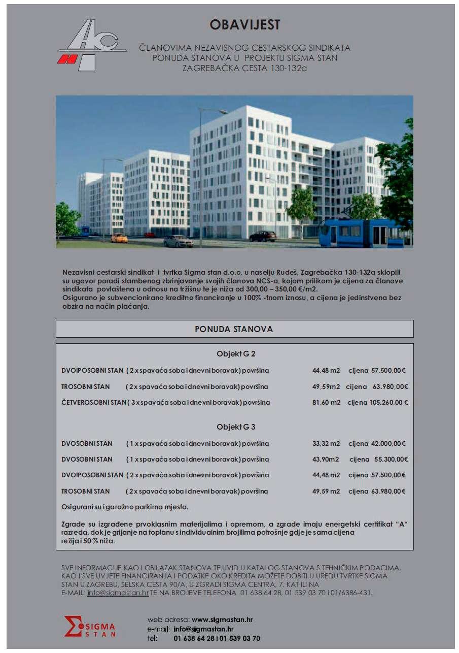 Lakše rješavanje stambenih potreba