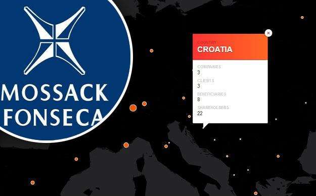 Najveće curenje u povijesti: U tajnim dokumentima i hrvatske tvrtke?