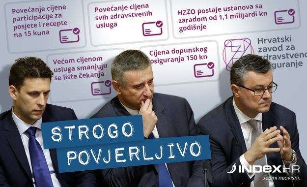 OBJAVLJUJEMO TAJNI DOKUMENT Reforma zdravstva: Sve poskupljuje i sve se privatizira