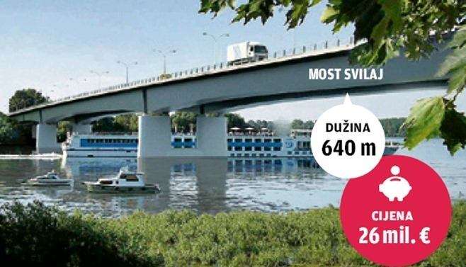Graditelji Savskog mosta kod Svilaja uvedeni u posao