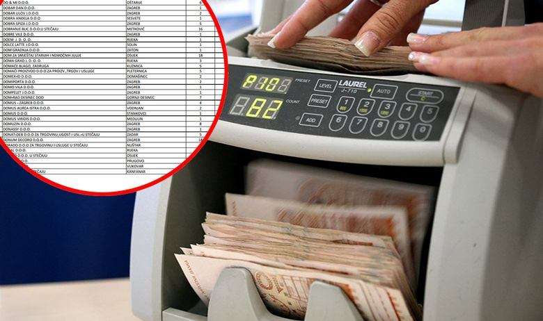 POREZNA UPRAVA OBJAVILA LISTU SRAMA Ovo su poslodavci koji svojim radnicima nisu isplatili plaću mjesecima 