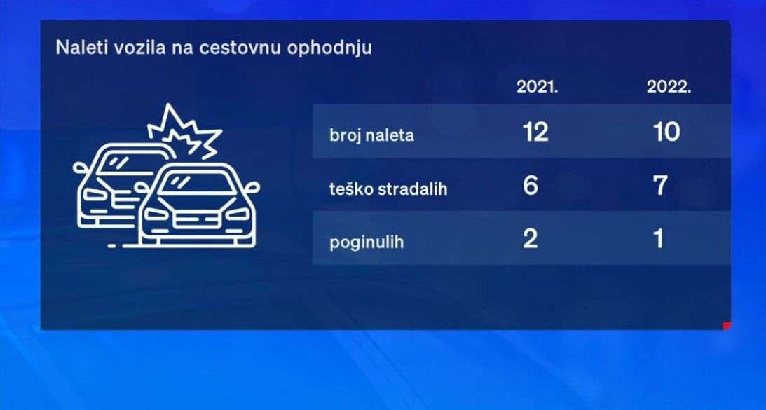 Gorski kotar zavijen u crno nakon stravične nesreće: "U šoku si, nisi svjestan da se tako nešto može dogoditi. Izađeš jedan dan na posao i nikad se ne vratiš"